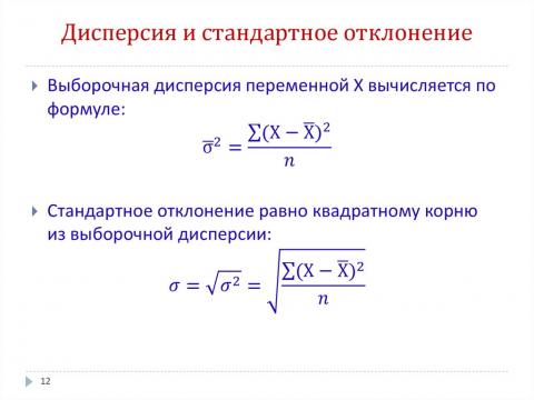 Среднеквадратичное отклонение акций по странам кто на первом